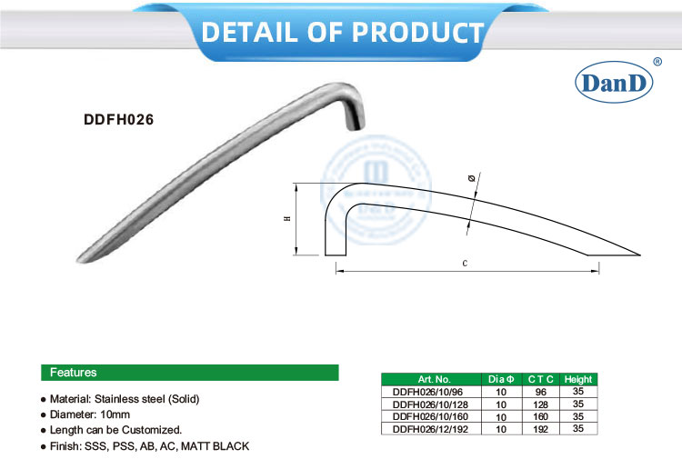 Kabinettst&uuml;rgriffe