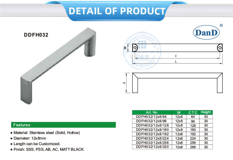 M&ouml;belhardware ziehen