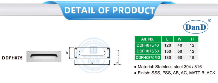 Kabinetts -Hardware zieht