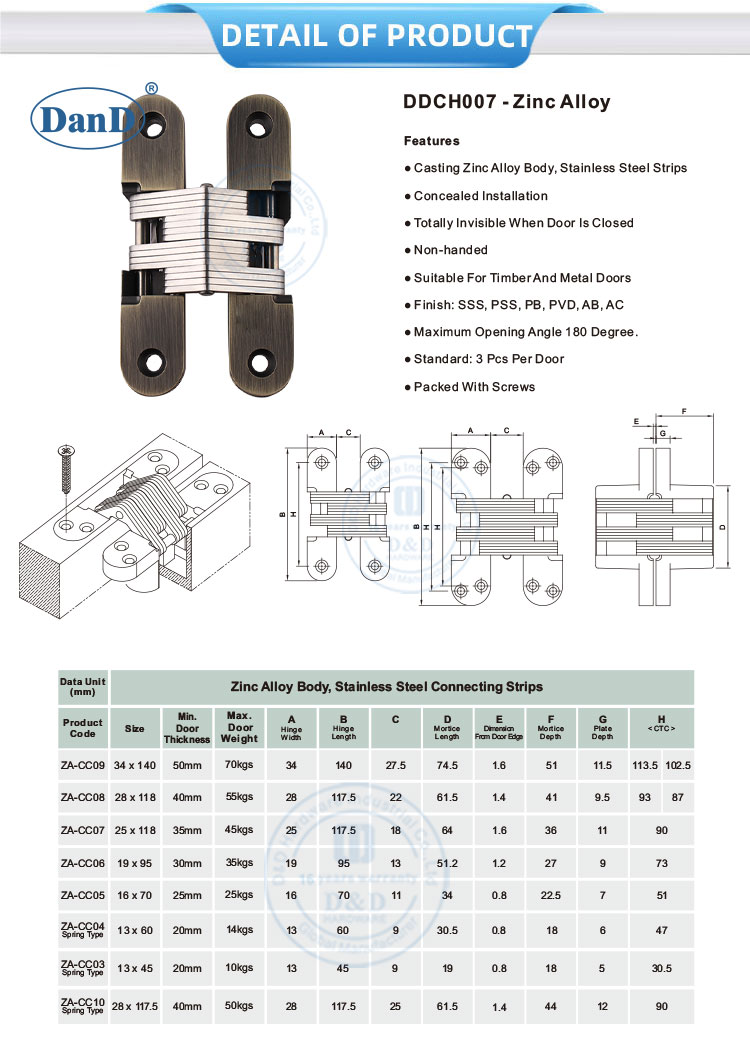 Antiqe Messing T&uuml;rscharnier