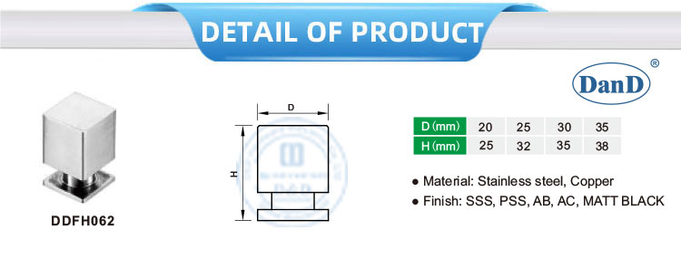 Badezimmerschrank -Hardware
