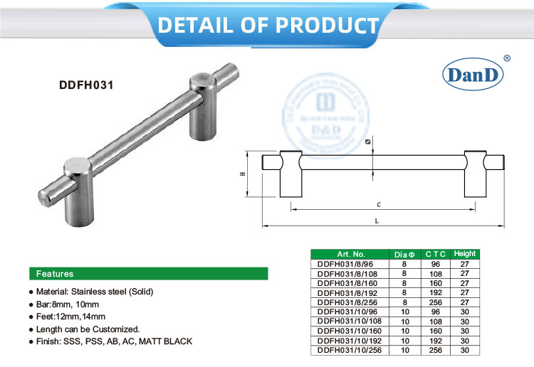 Kommodenschublade ziehen