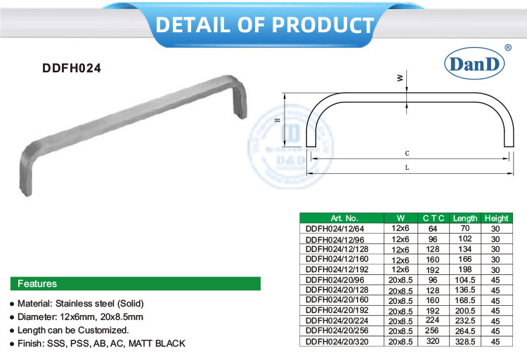 Schrankt&uuml;r zieht
