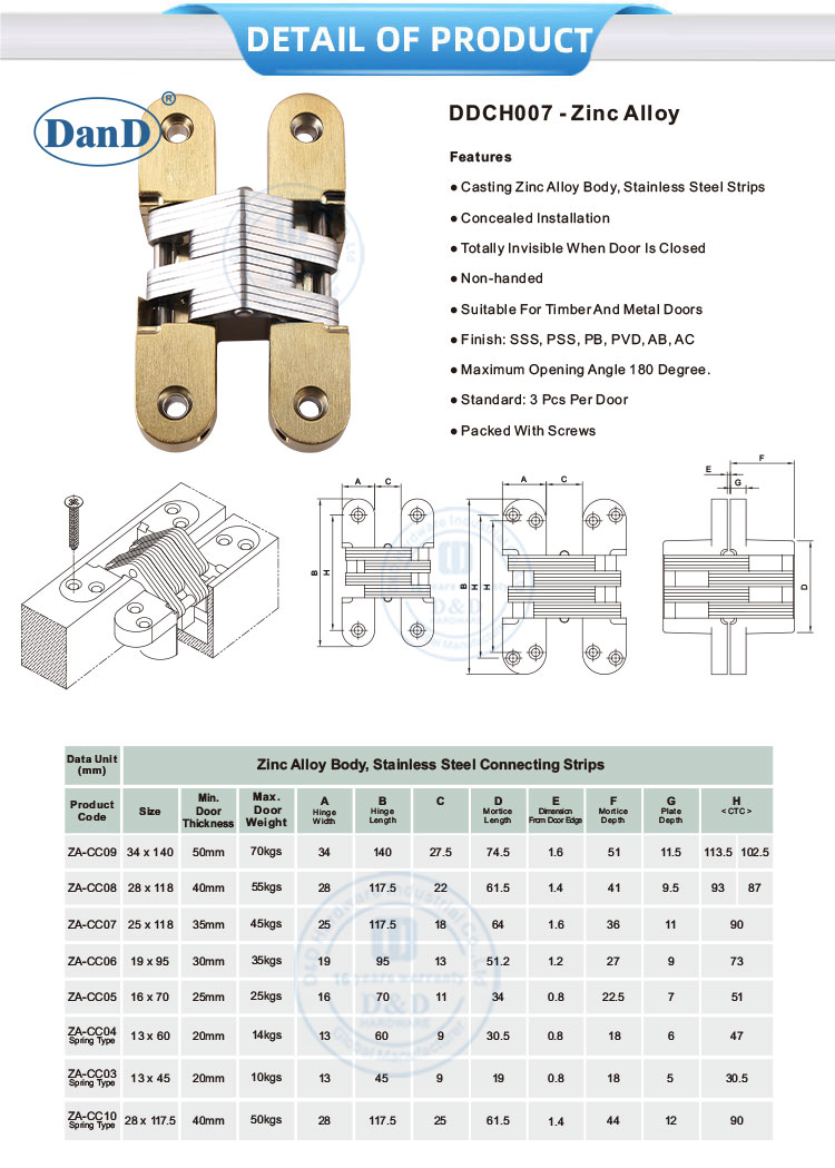 Zinklegierungst&uuml;rscharnier