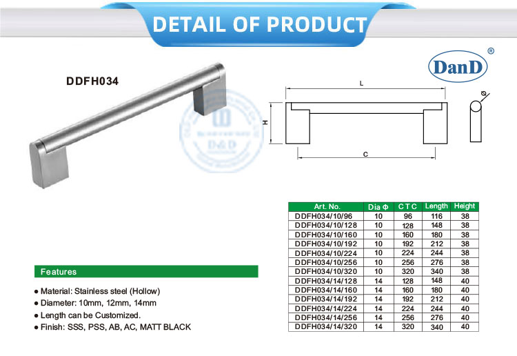 Ziehen Sie die Griffe f&uuml;r Schr&auml;nke an