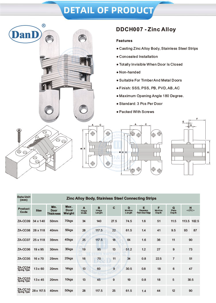 Zinklegierungst&uuml;rscharnier