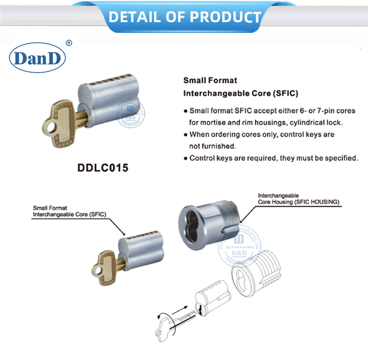 Kleiner Format austauschbarer Kern