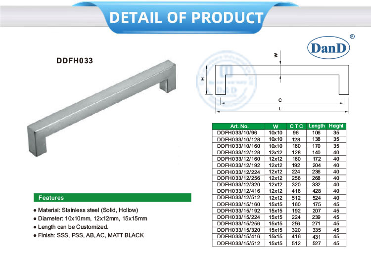 K&uuml;chenschrankgriffe