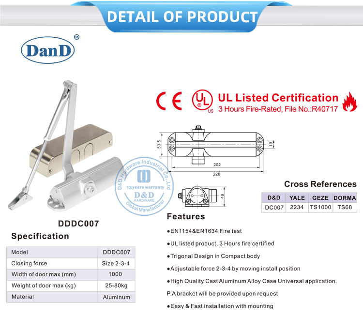 180 -Grad -T&uuml;r n&auml;her