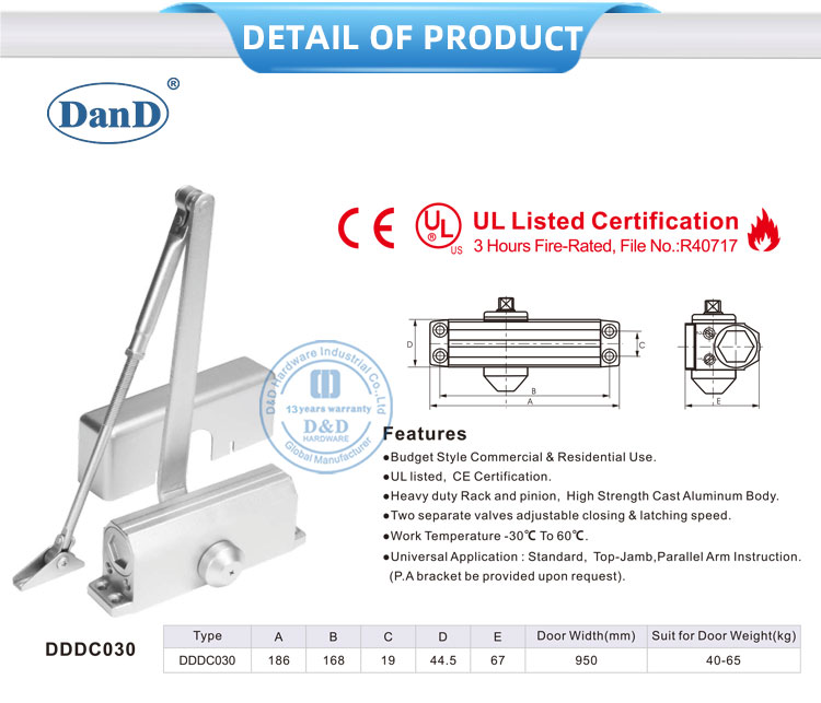 &Uuml;berkopf -T&uuml;r n&auml;her