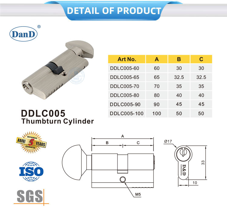 Schleuderzylinder mit Thumlturn