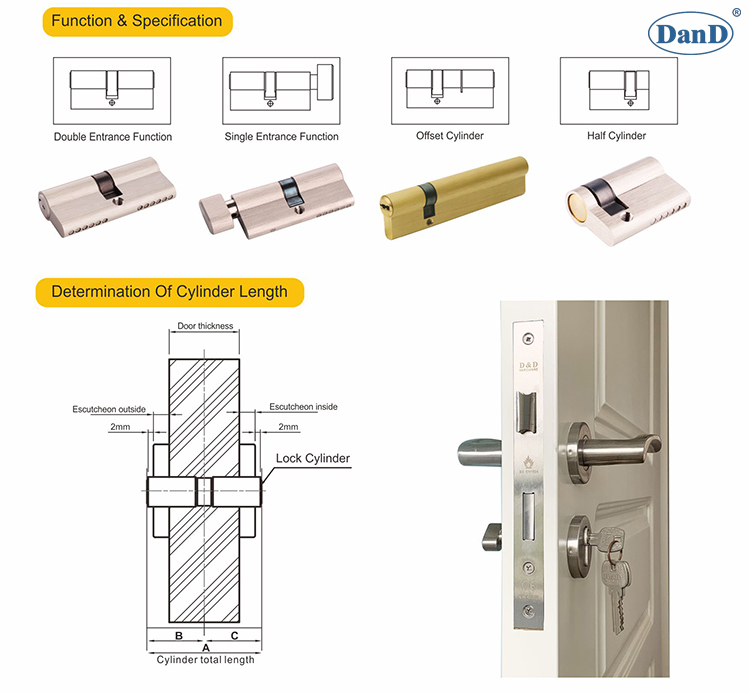 Euro-Profil Zylinder-D und D-Hardware