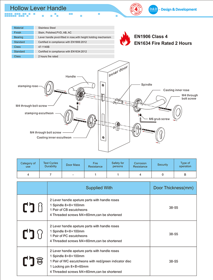 09 CE EN1906 Standardt&uuml;rgriffe-D und D-Hardware