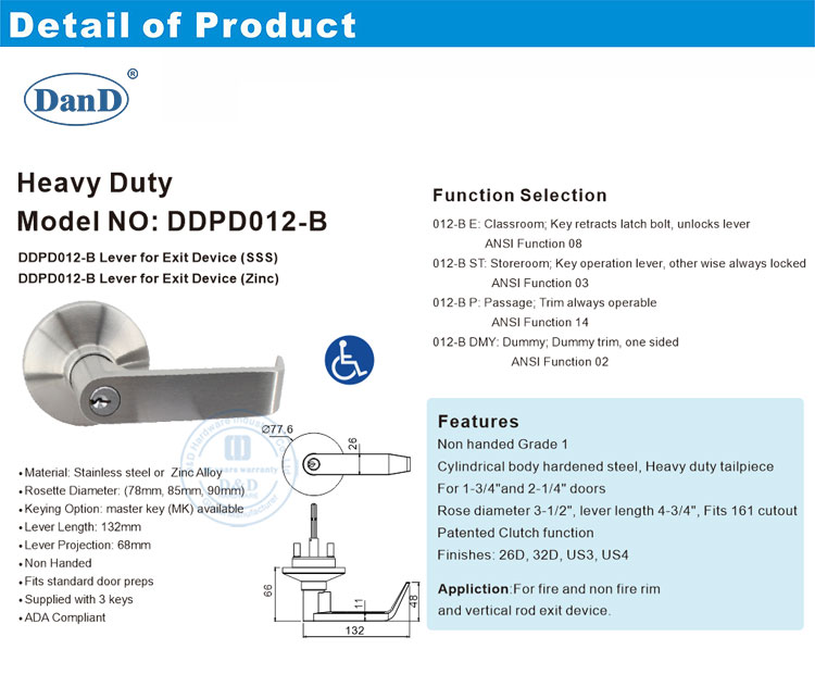 Panikaliehebelverkleidung