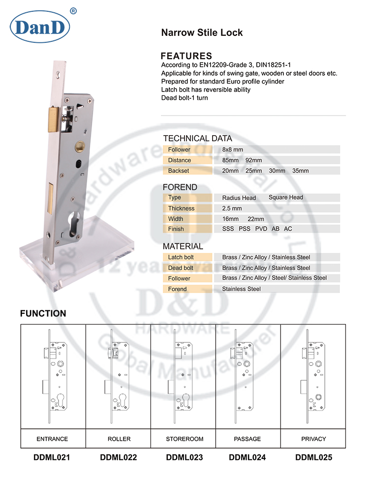 Bester Mutise Lock-D und D Hardware