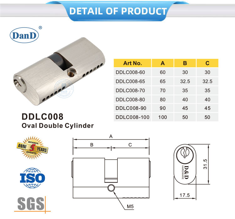 Ovaler Doppelzylinder