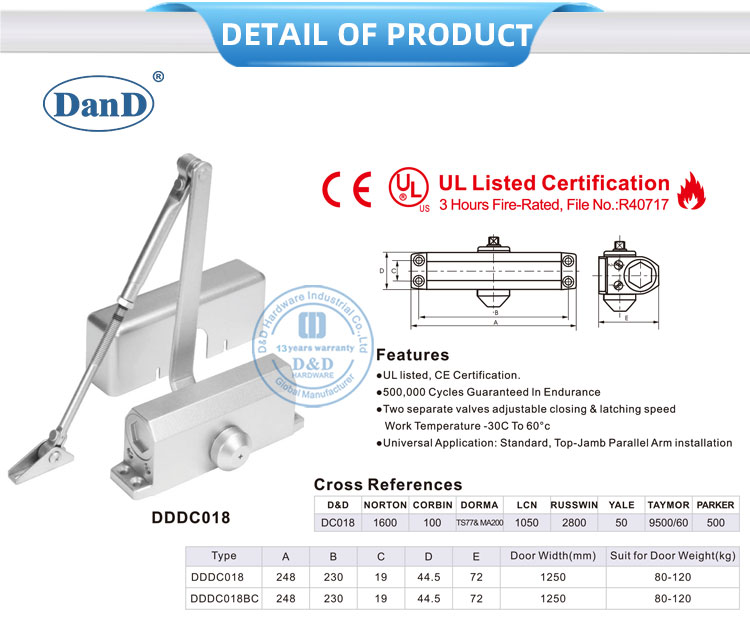 Hydraulische Sturmt&uuml;r n&auml;her