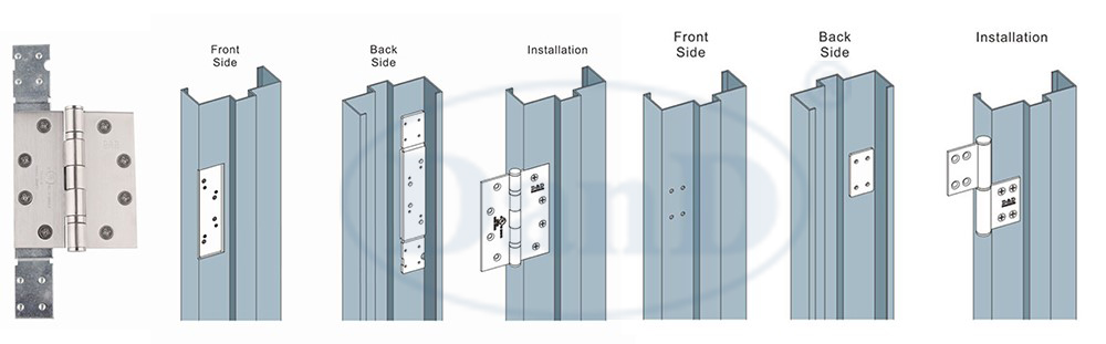 Warum Metallt&uuml;ren eine spezielle Hardware -Matching ben&ouml;tigen 