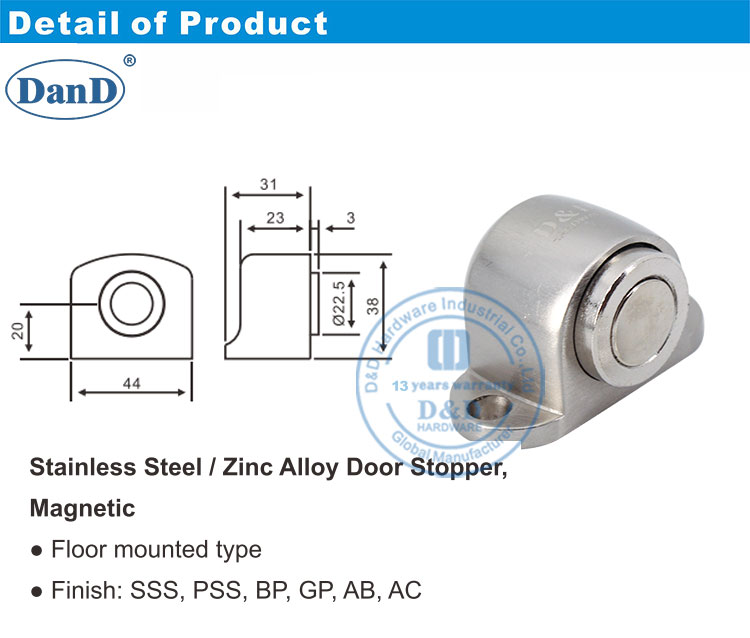 T&uuml;rstopperboden