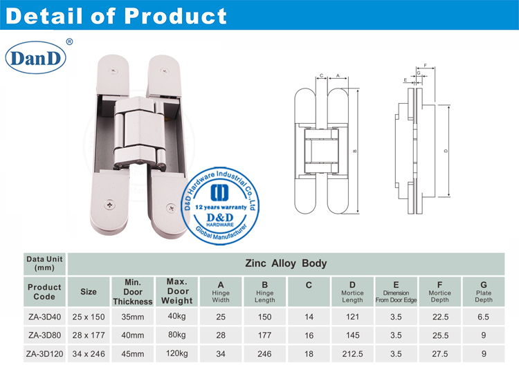Hardware-80-kg-Hardware mit schweren versteckten T&uuml;ren