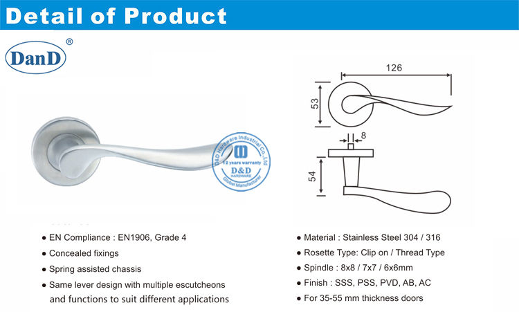 Bester T&uuml;rhebel-D und D-Hardware