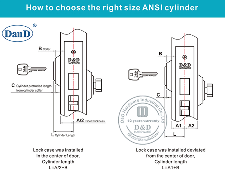 Master Key Lock Zylinder-D und D HARDWA