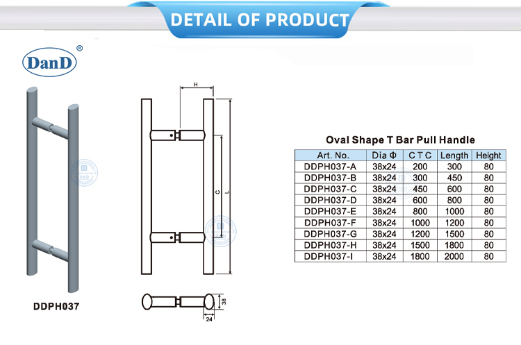 Moderne Pull -Griffe