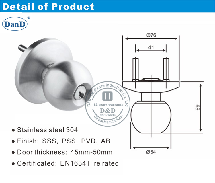 Doppelt&uuml;rknopf Trim-D und D-Hardware