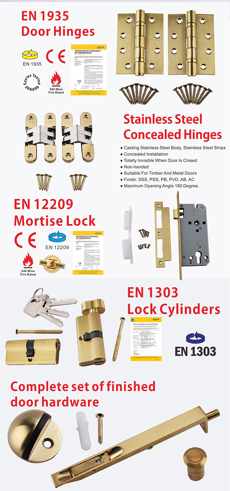 Flecken Sie Messingkonstruktionshardware-D und D-Hardware flecken