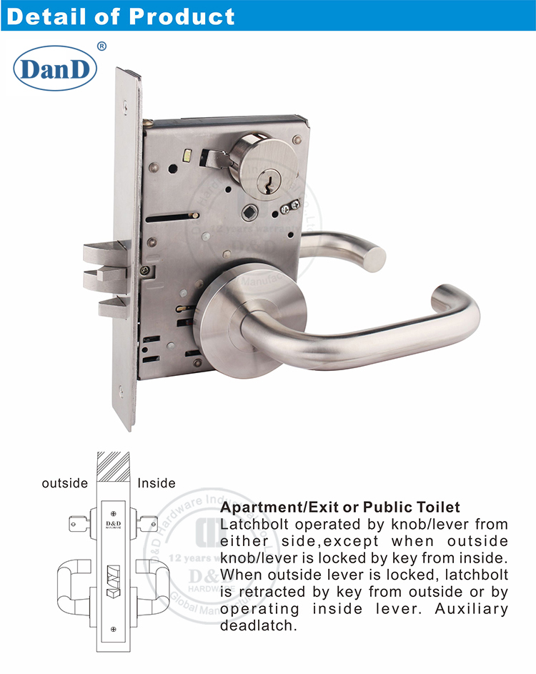 Heavy Duty ANSI-Lock-D- und D-Hardware f&uuml;r ANSI