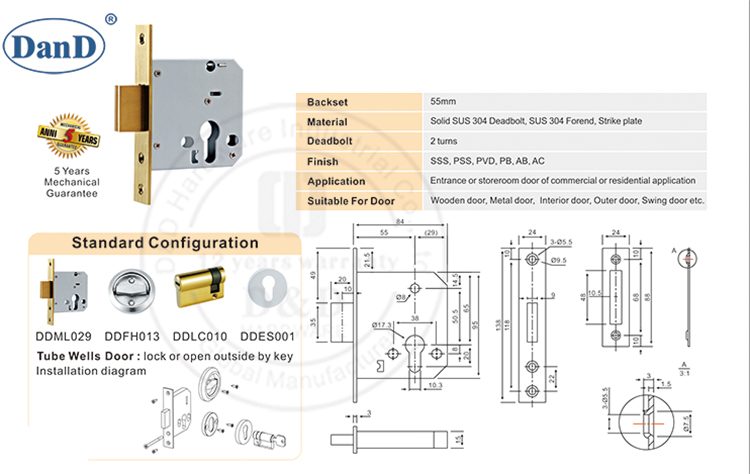 T&uuml;rschloss-D und D-Hardware