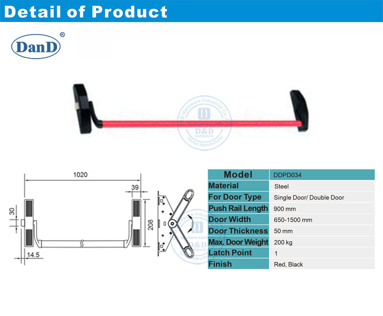 Einzelpanikausgangsger&auml;t