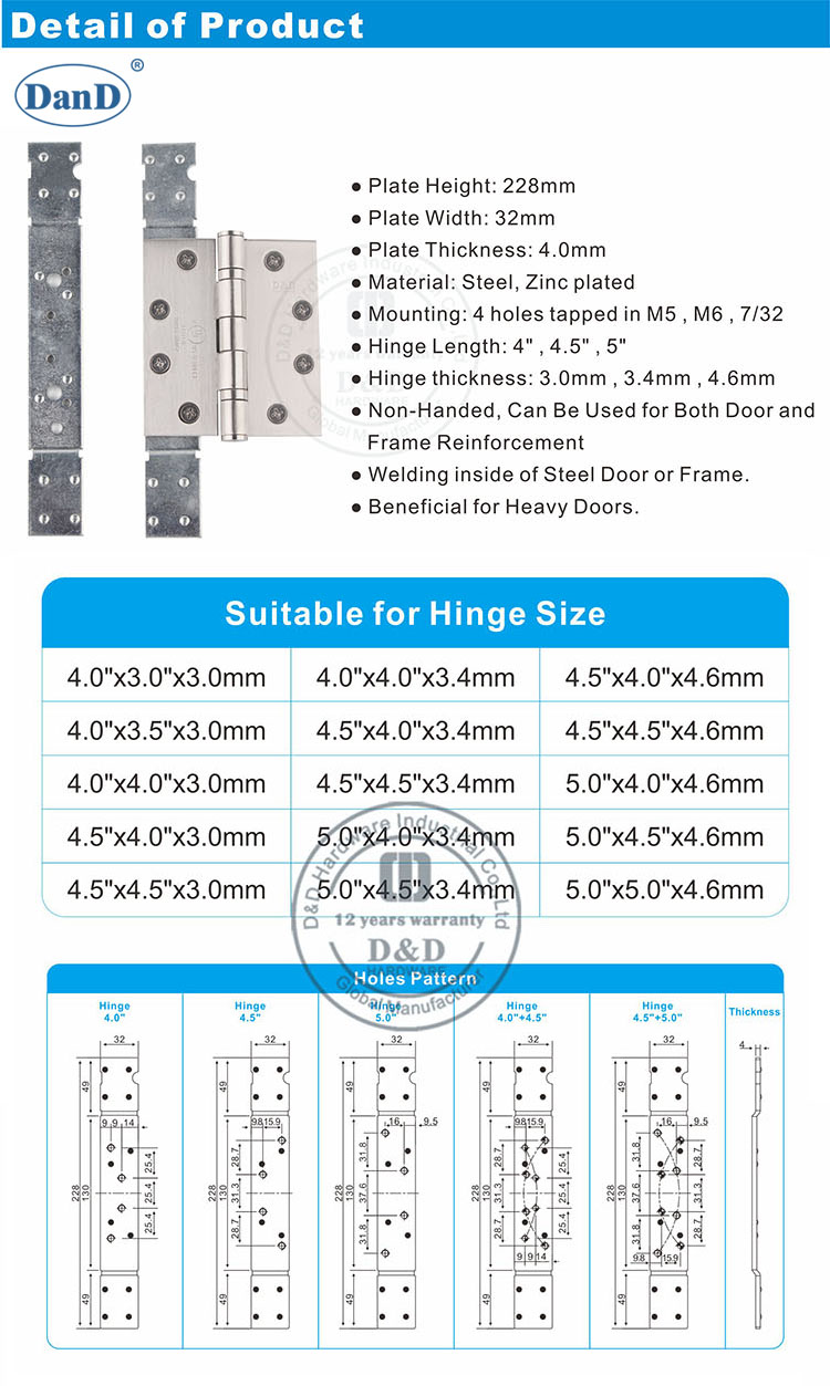Scharnierbewehrungsplatte-D und D-Hardware