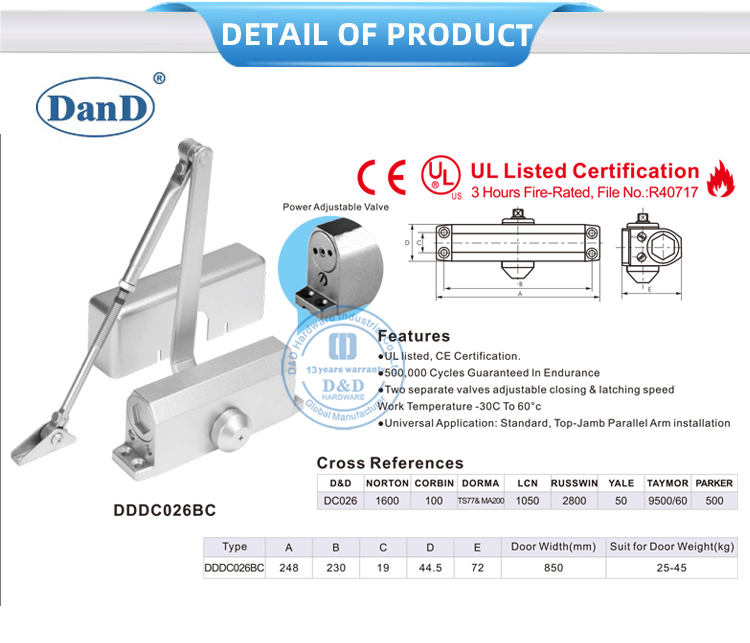 Automatische T&uuml;r n&auml;her