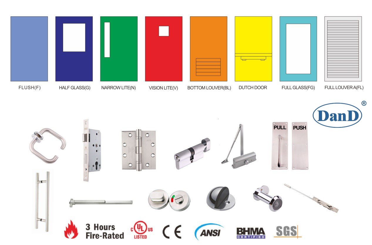 Warum Metallt&uuml;ren eine spezielle Hardware -Matching ben&ouml;tigen