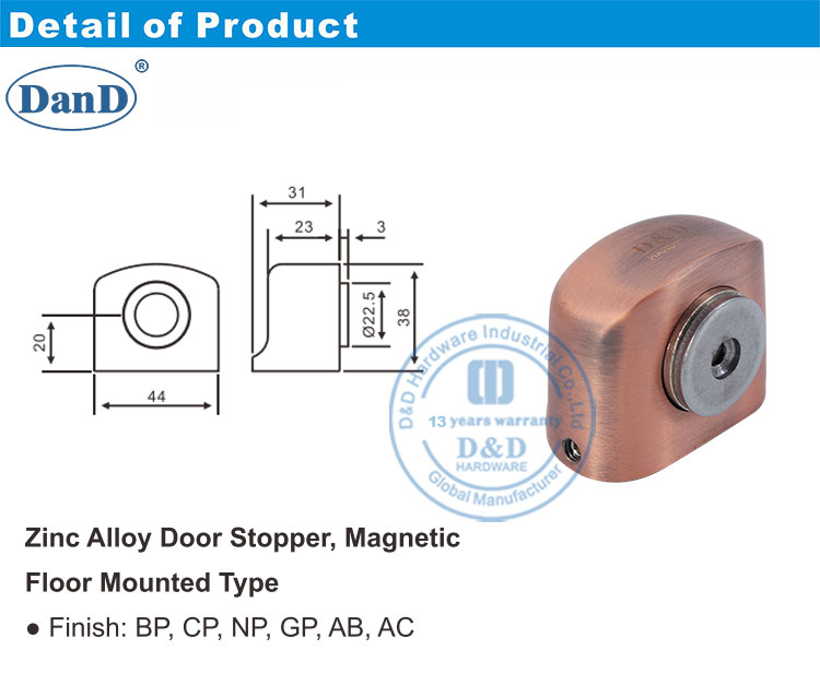 Sicherheitst&uuml;r Stopper 