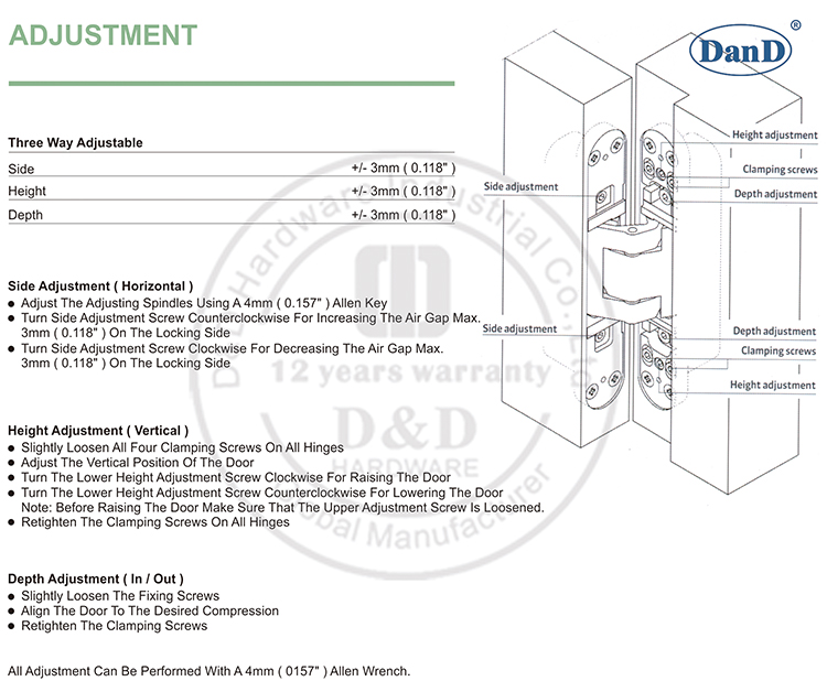 Verdeckte T&uuml;rscharnier-D und D-Hardware