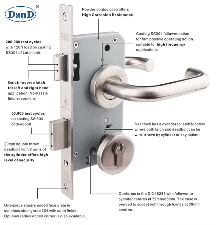 03 FEUERNRATED SAASH TOR LOCK-D UND D HARDWARE