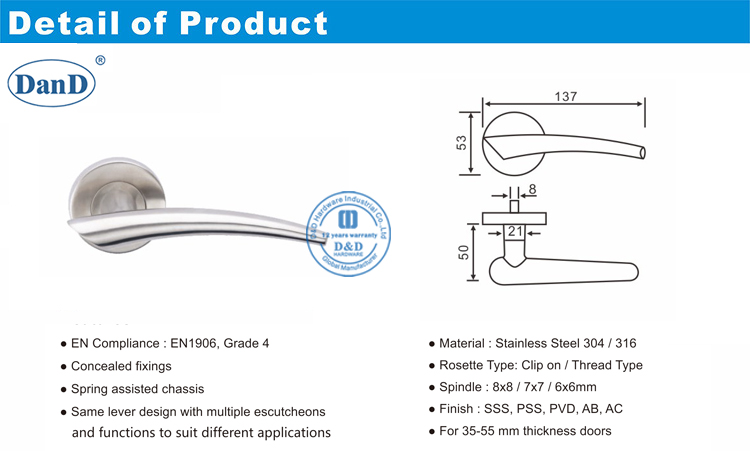 Vordert&uuml;rhebel-Hardware und D-Hardware