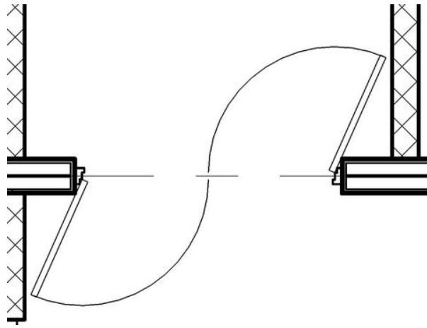 So w&auml;hlen Sie die T&uuml;rhardware von linksh&auml;ndigen oder rechtsh&auml;ndigen H und D-Hardware aus