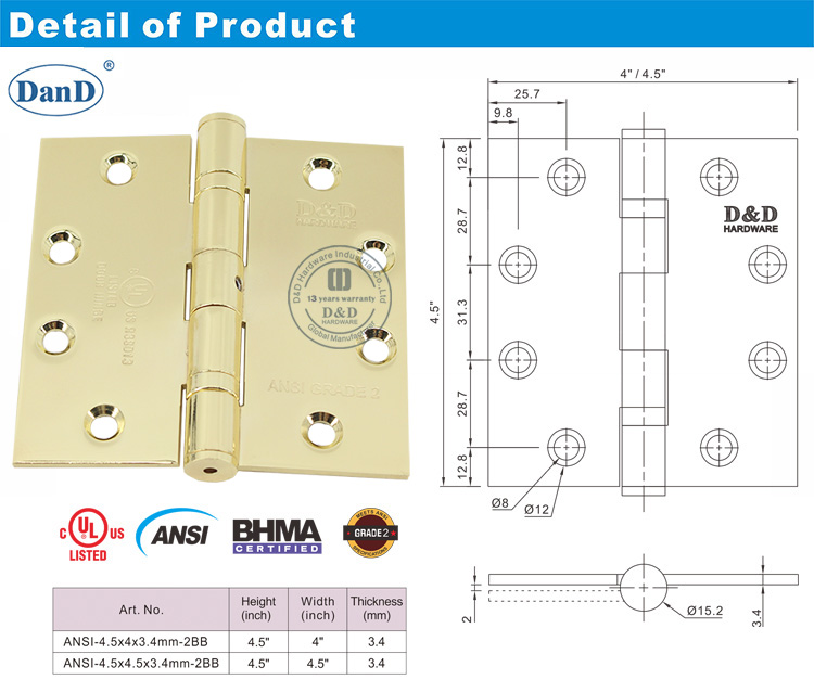 ANSI Grad 2 au&szlig;erhalb des T&uuml;rscharniers