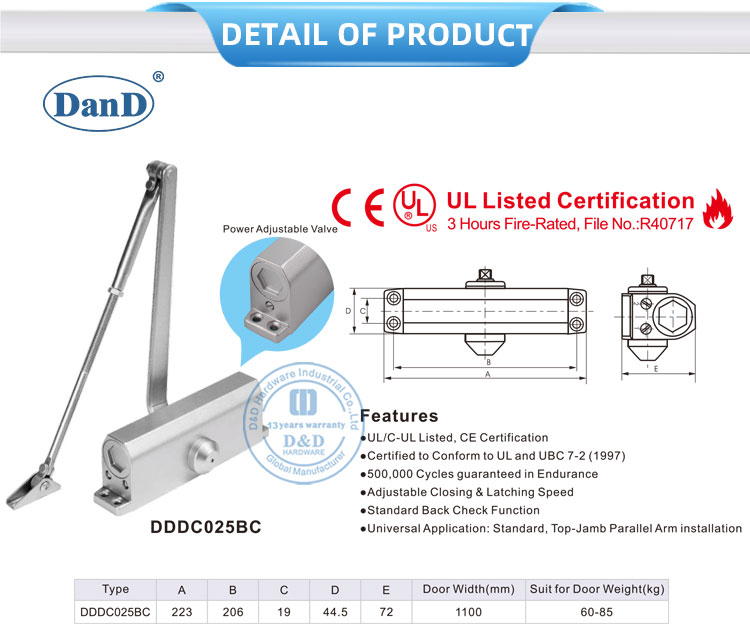 Einstellung der kommerziellen T&uuml;r n&auml;her einstellen