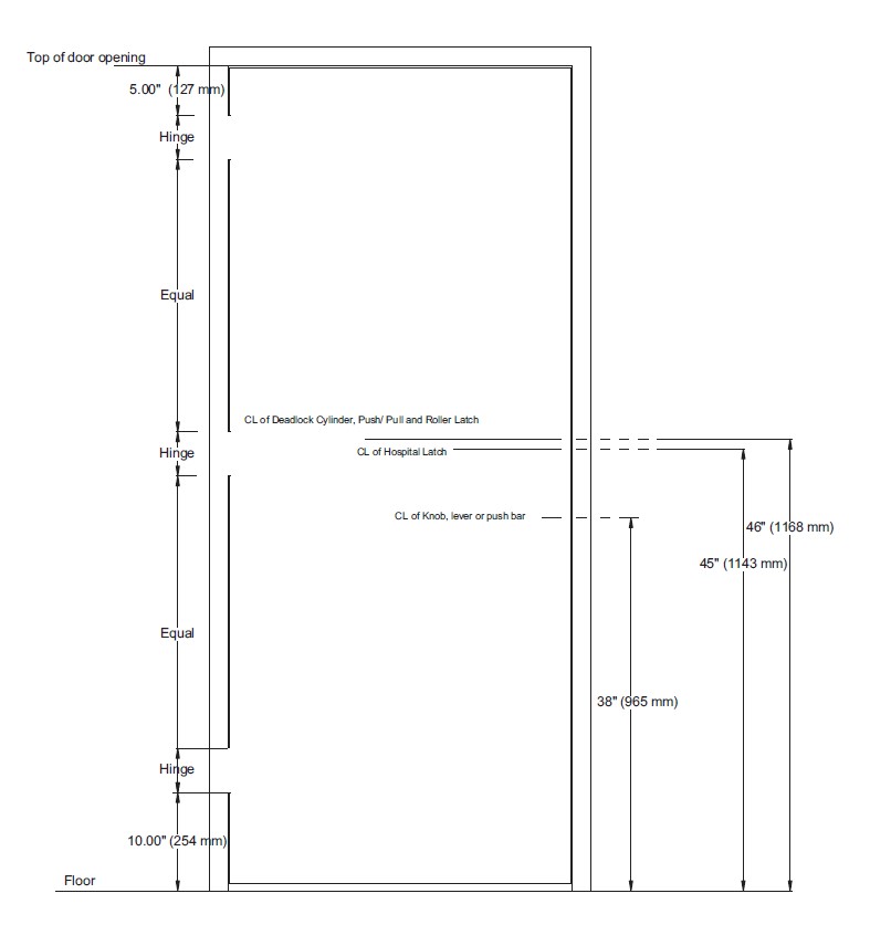 Hardware, die f&uuml;r Hohlmetallt&uuml;ren geeignet ist
