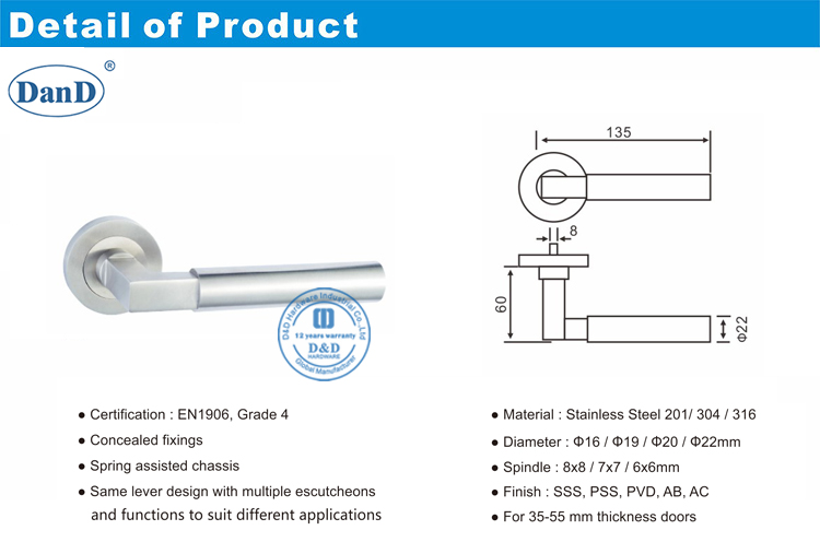 Bifold-T&uuml;rgriffe-D und D-Hardware
