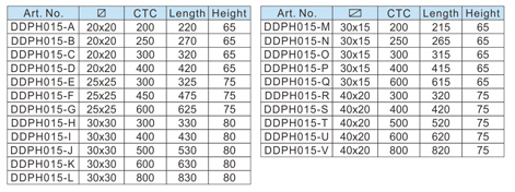 Allure Door Pull-D &nbsp; und <BRBR> d &nbsp; Hardware