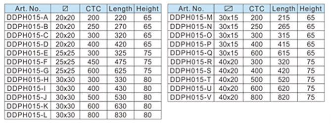 Hintert&uuml;r Pull-D &nbsp; und <BRBR> d &nbsp; Hardware