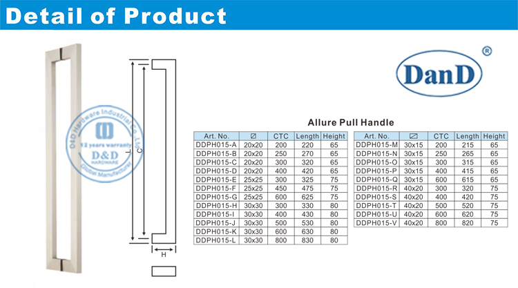 Vordert&uuml;r Pull-D &nbsp; und &nbsp; d &nbsp; Hardware
