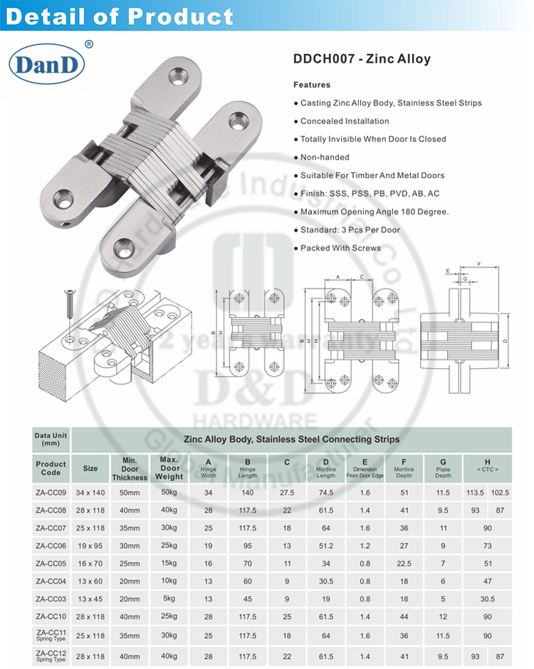 Zinklegierung versteckte Scharnier -D- und D -Hardware 1