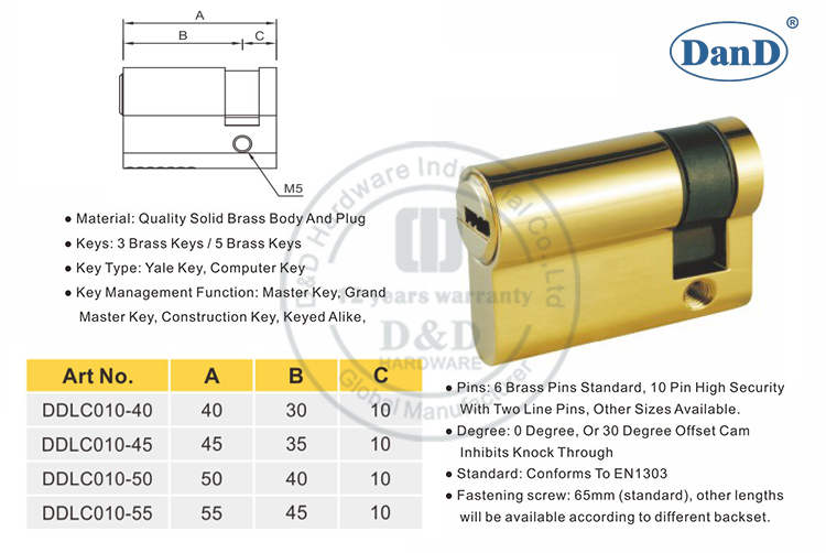 Tastenzylinder-D und D-Hardware