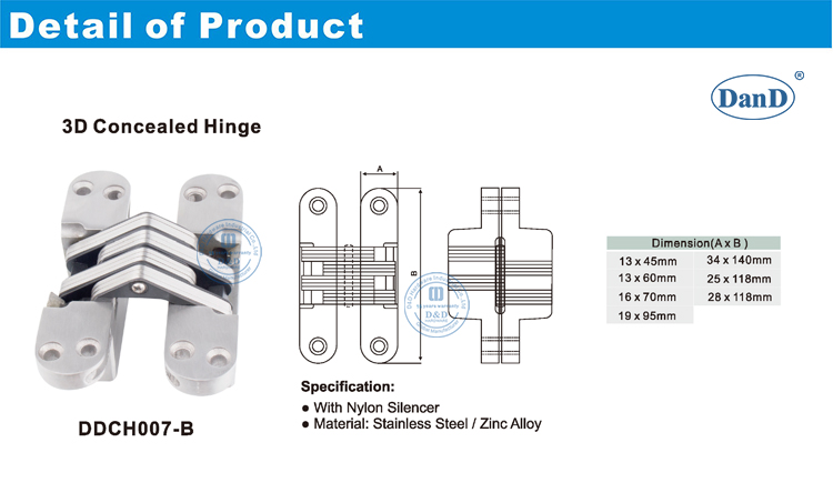 Versteckte T&uuml;rscharniere